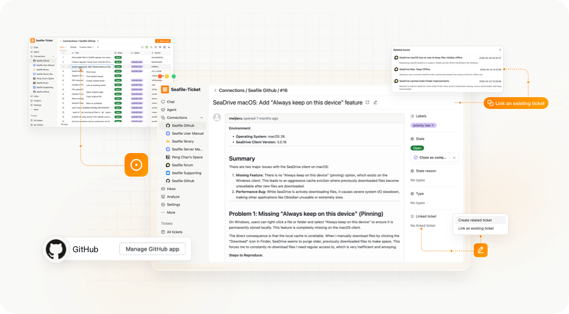 Unified Workspace